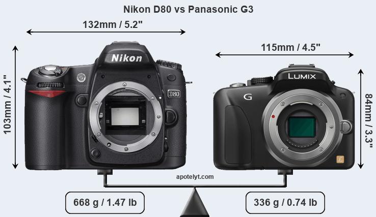 Size Nikon D80 vs Panasonic G3