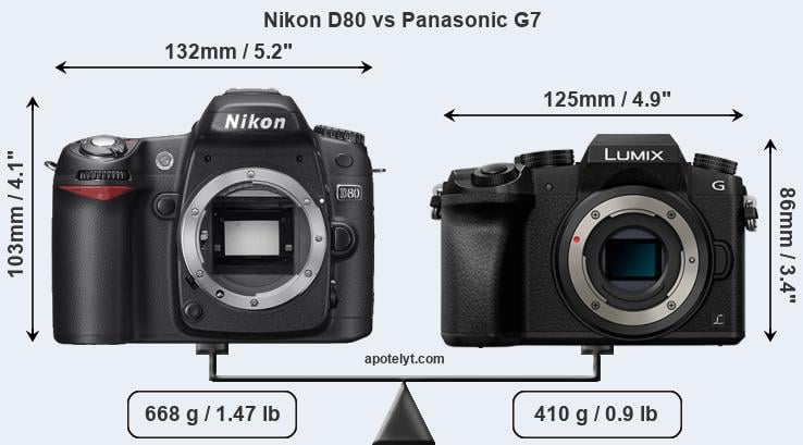 Size Nikon D80 vs Panasonic G7