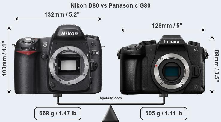 Size Nikon D80 vs Panasonic G80