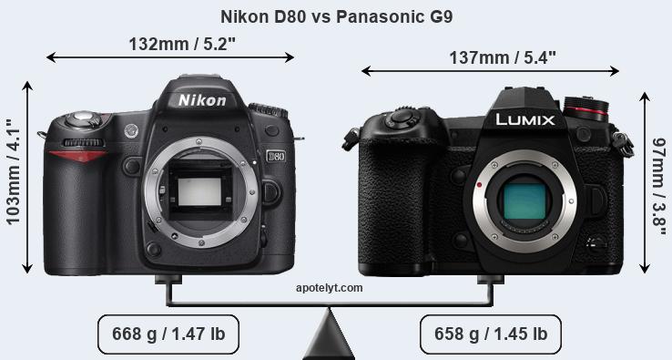 Size Nikon D80 vs Panasonic G9
