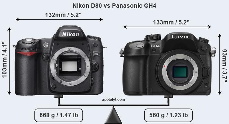 Size Nikon D80 vs Panasonic GH4