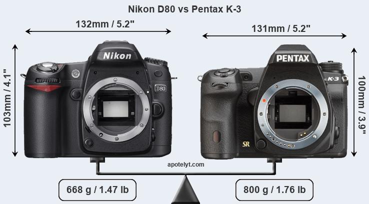 Size Nikon D80 vs Pentax K-3