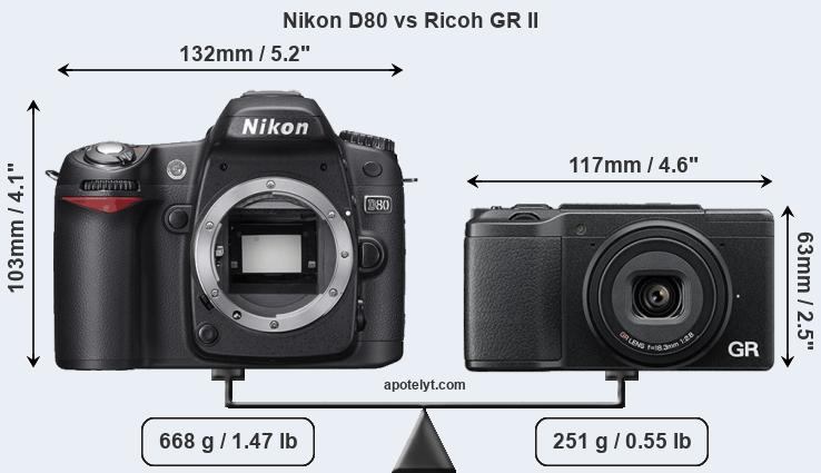 Size Nikon D80 vs Ricoh GR II