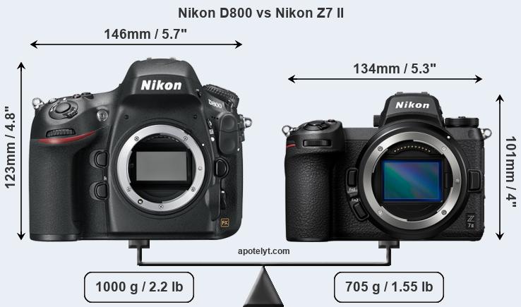 Size Nikon D800 vs Nikon Z7 II