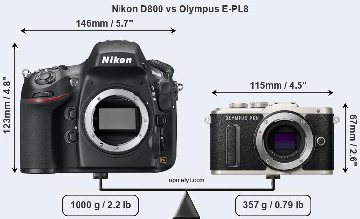 Size Nikon D800 vs Olympus E-PL8