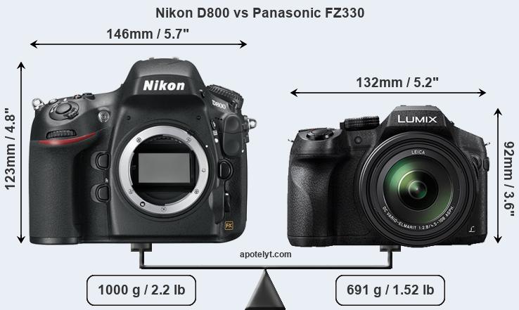 Size Nikon D800 vs Panasonic FZ330