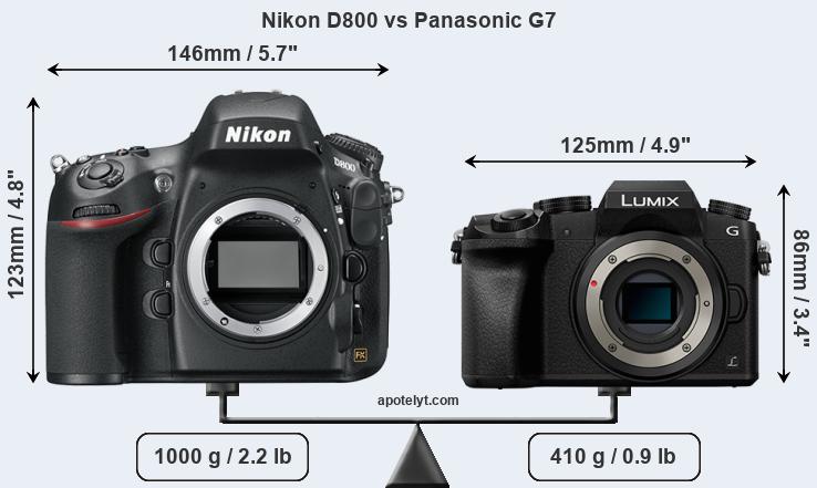 Size Nikon D800 vs Panasonic G7