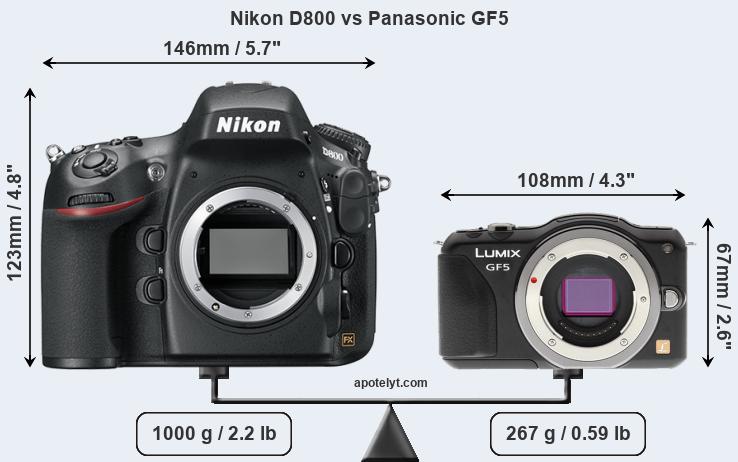 Size Nikon D800 vs Panasonic GF5
