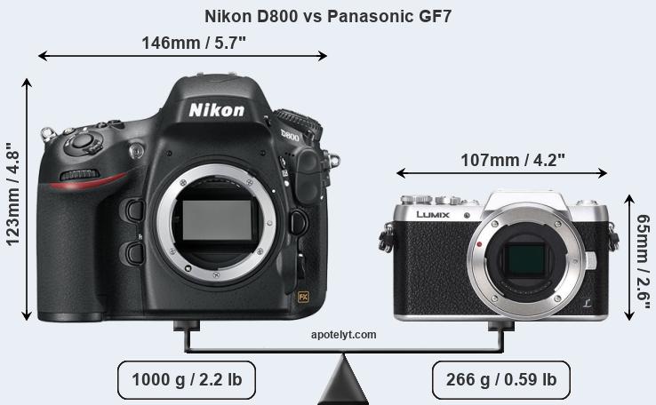 Size Nikon D800 vs Panasonic GF7