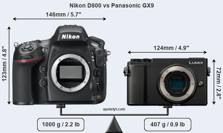 Size Nikon D800 vs Panasonic GX9