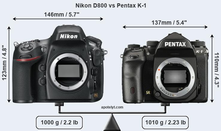 Size Nikon D800 vs Pentax K-1