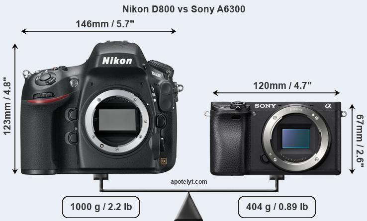 Size Nikon D800 vs Sony A6300