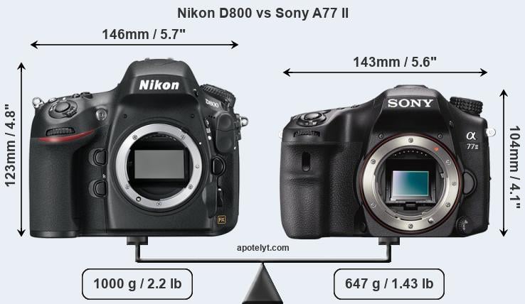 Size Nikon D800 vs Sony A77 II