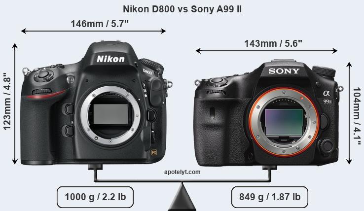 Size Nikon D800 vs Sony A99 II