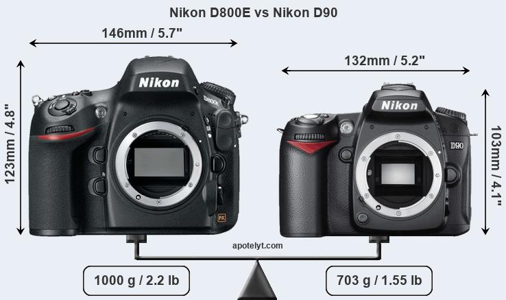 Size Nikon D800E vs Nikon D90