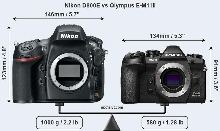 Size Nikon D800E vs Olympus E-M1 III