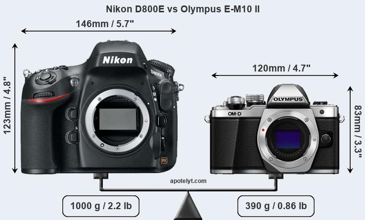 Size Nikon D800E vs Olympus E-M10 II