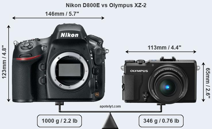 Size Nikon D800E vs Olympus XZ-2