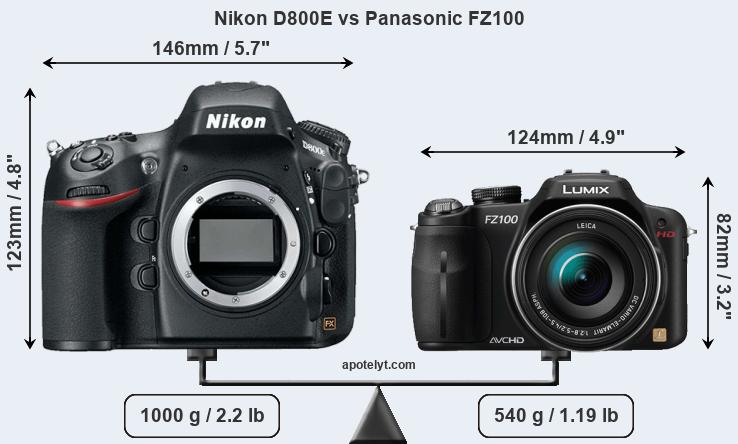Size Nikon D800E vs Panasonic FZ100