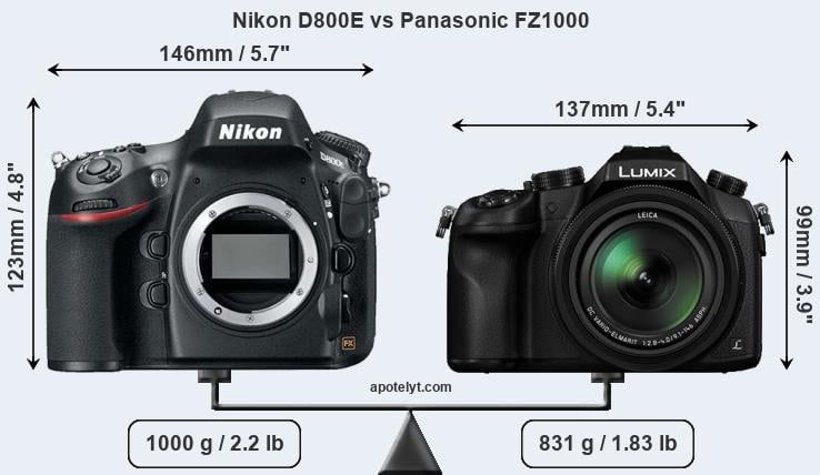 Size Nikon D800E vs Panasonic FZ1000