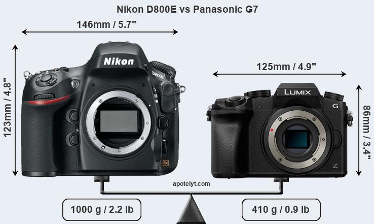 Size Nikon D800E vs Panasonic G7