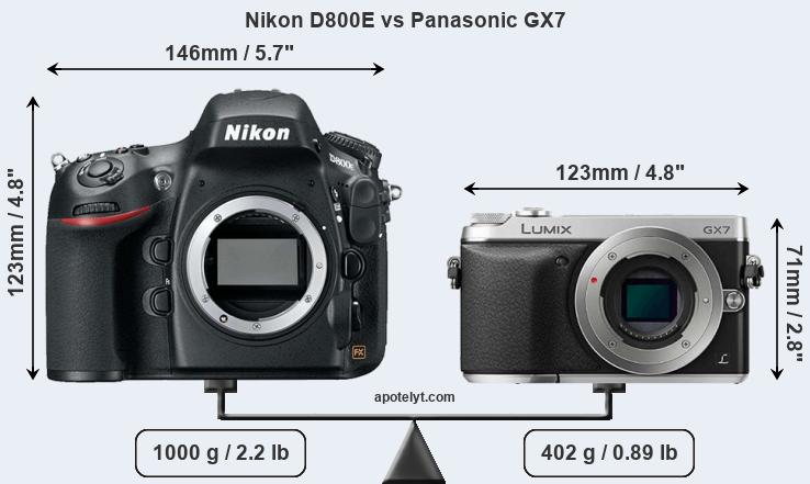 Size Nikon D800E vs Panasonic GX7