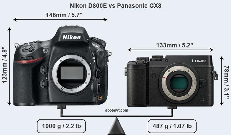 Size Nikon D800E vs Panasonic GX8