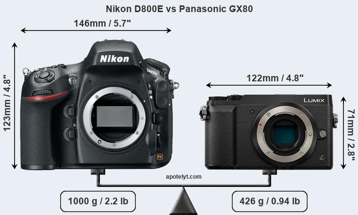 Size Nikon D800E vs Panasonic GX80