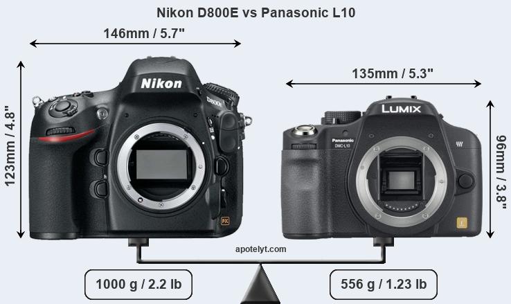 Size Nikon D800E vs Panasonic L10