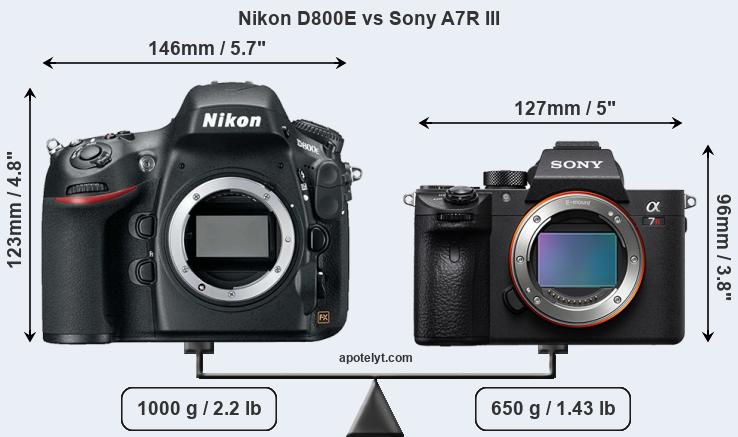 Size Nikon D800E vs Sony A7R III
