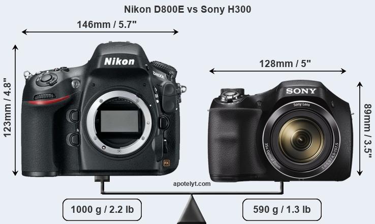 Size Nikon D800E vs Sony H300