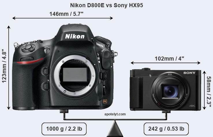 Size Nikon D800E vs Sony HX95