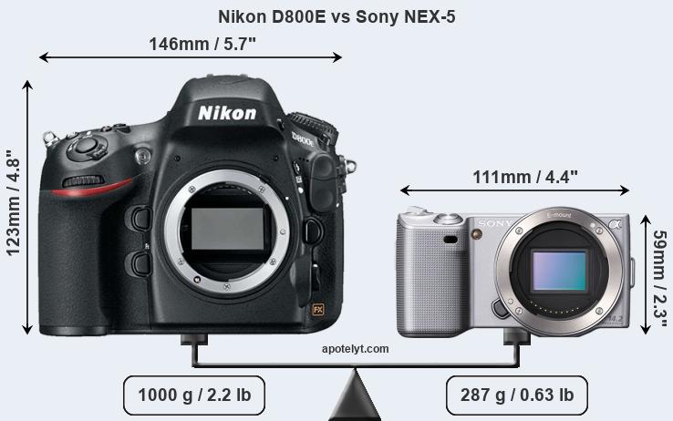 Size Nikon D800E vs Sony NEX-5