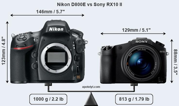 Size Nikon D800E vs Sony RX10 II