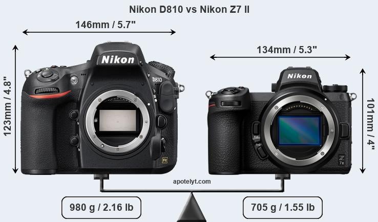 Size Nikon D810 vs Nikon Z7 II
