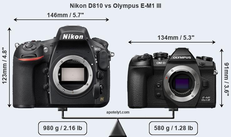 Size Nikon D810 vs Olympus E-M1 III