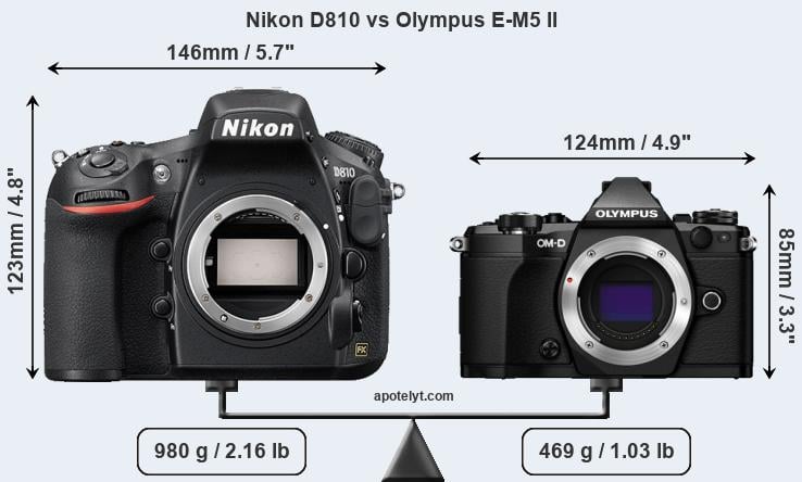 Size Nikon D810 vs Olympus E-M5 II