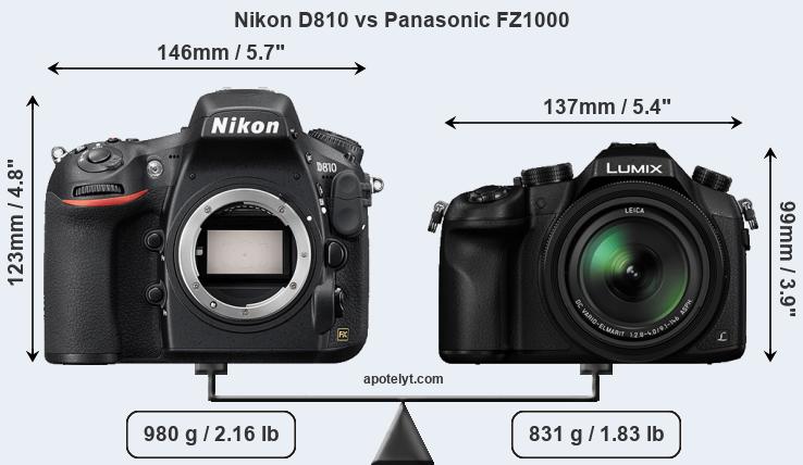 Size Nikon D810 vs Panasonic FZ1000
