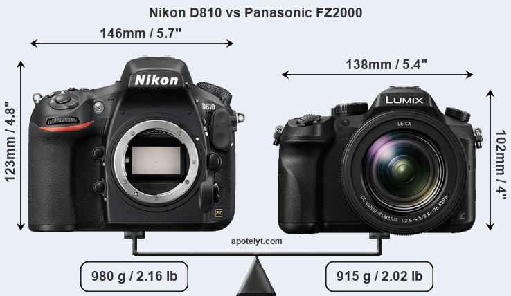 Size Nikon D810 vs Panasonic FZ2000