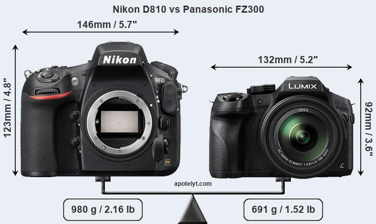 Size Nikon D810 vs Panasonic FZ300