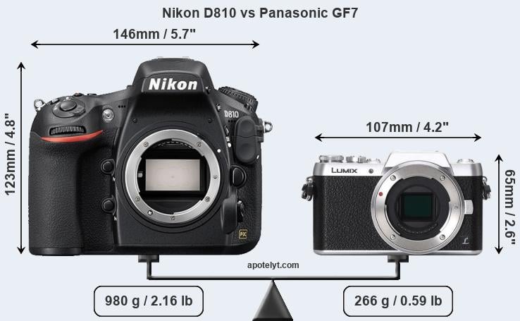 Size Nikon D810 vs Panasonic GF7