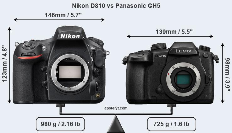 Size Nikon D810 vs Panasonic GH5