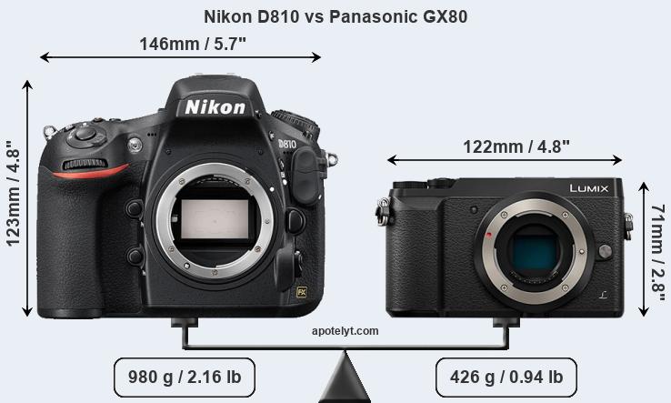 Size Nikon D810 vs Panasonic GX80
