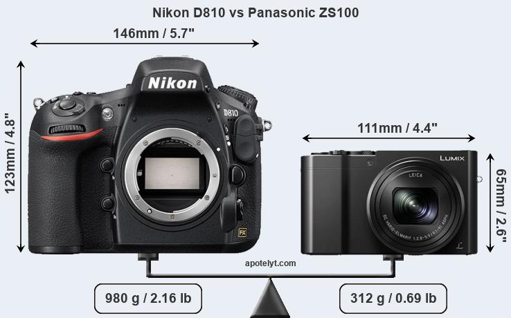 Size Nikon D810 vs Panasonic ZS100