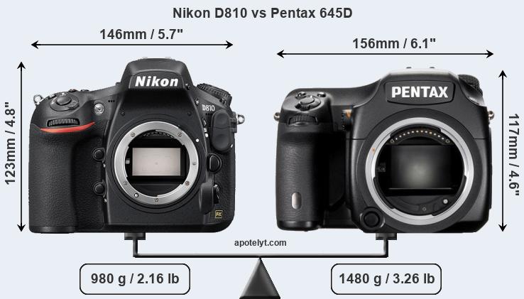 Size Nikon D810 vs Pentax 645D