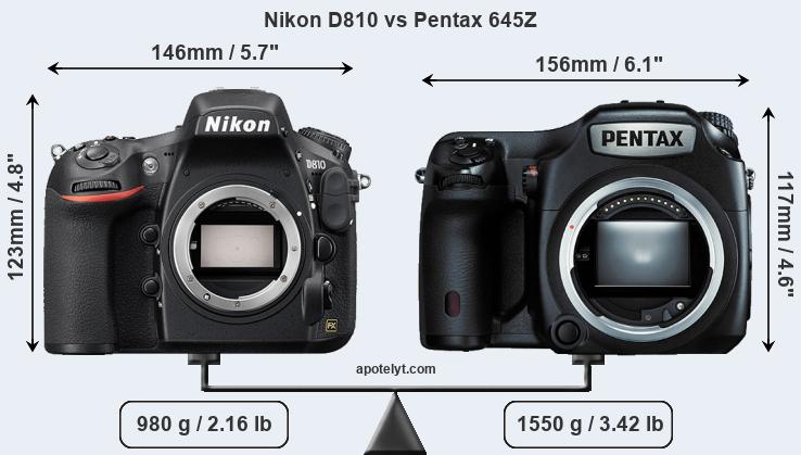Size Nikon D810 vs Pentax 645Z