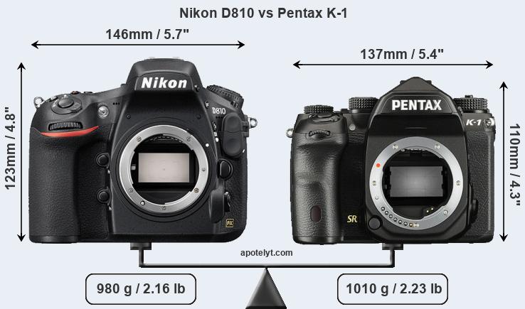 Size Nikon D810 vs Pentax K-1