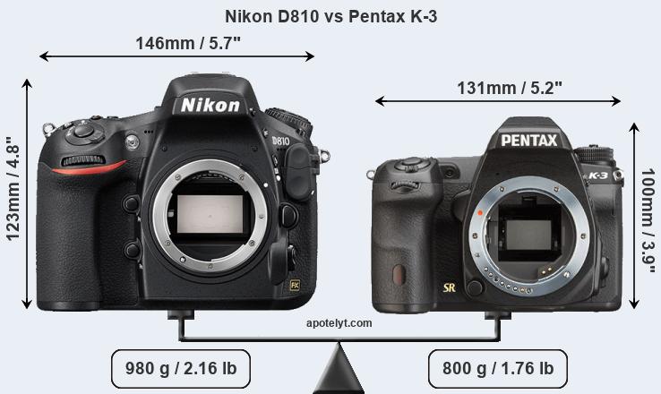 Size Nikon D810 vs Pentax K-3