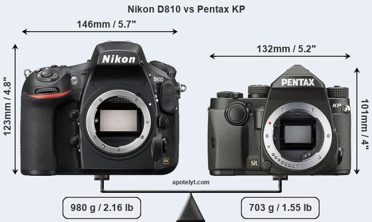 Size Nikon D810 vs Pentax KP