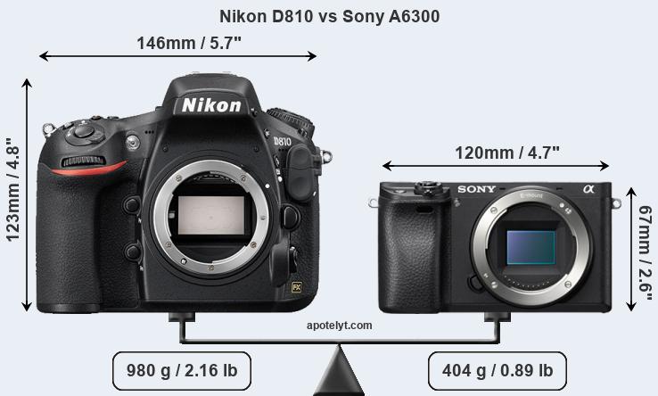 Size Nikon D810 vs Sony A6300